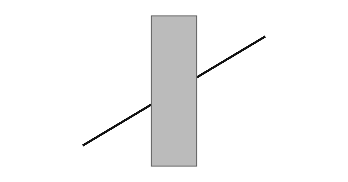 帯の両側の線は一直線につながる？